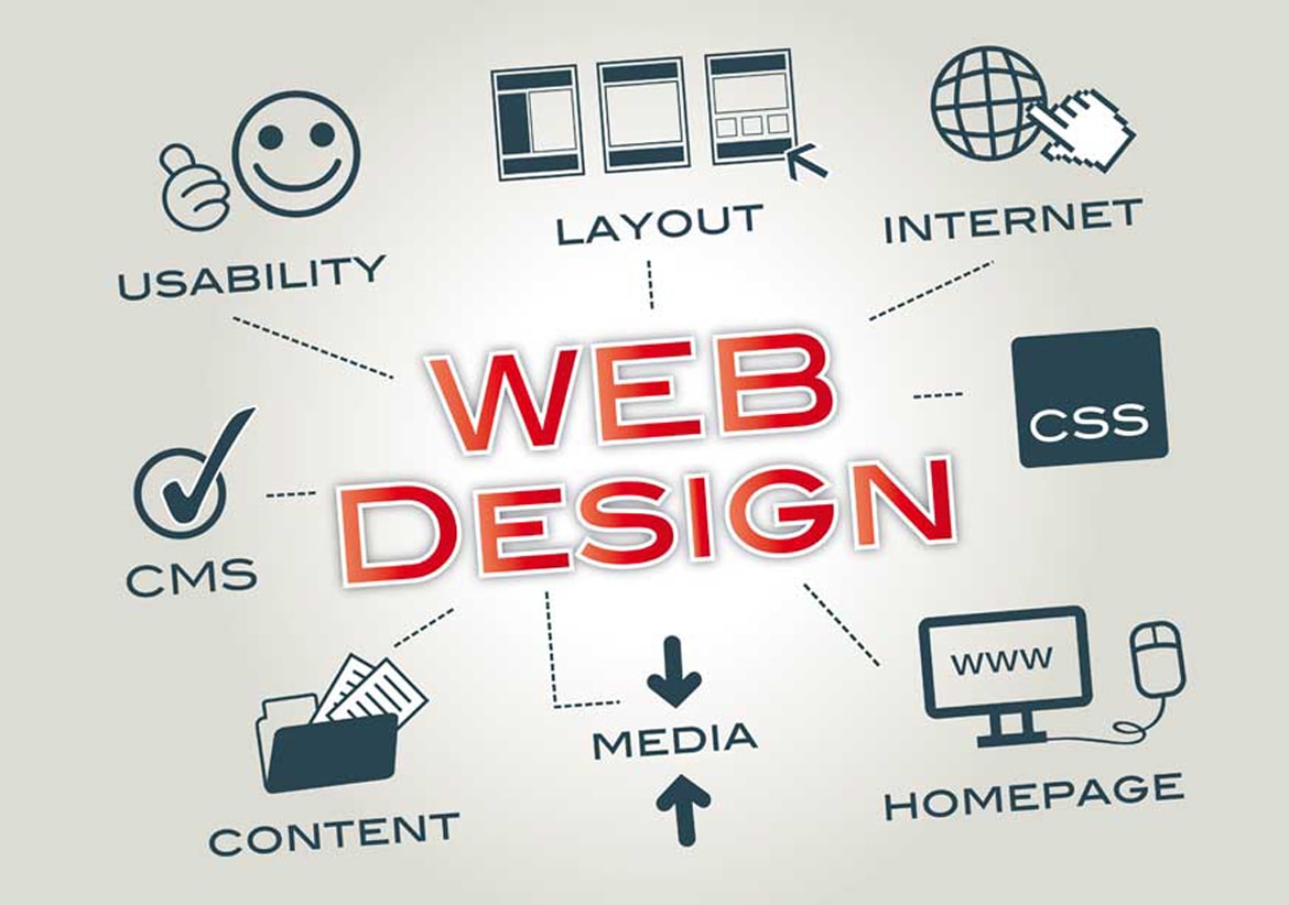 Web-Designing-Courses-for-Beginners