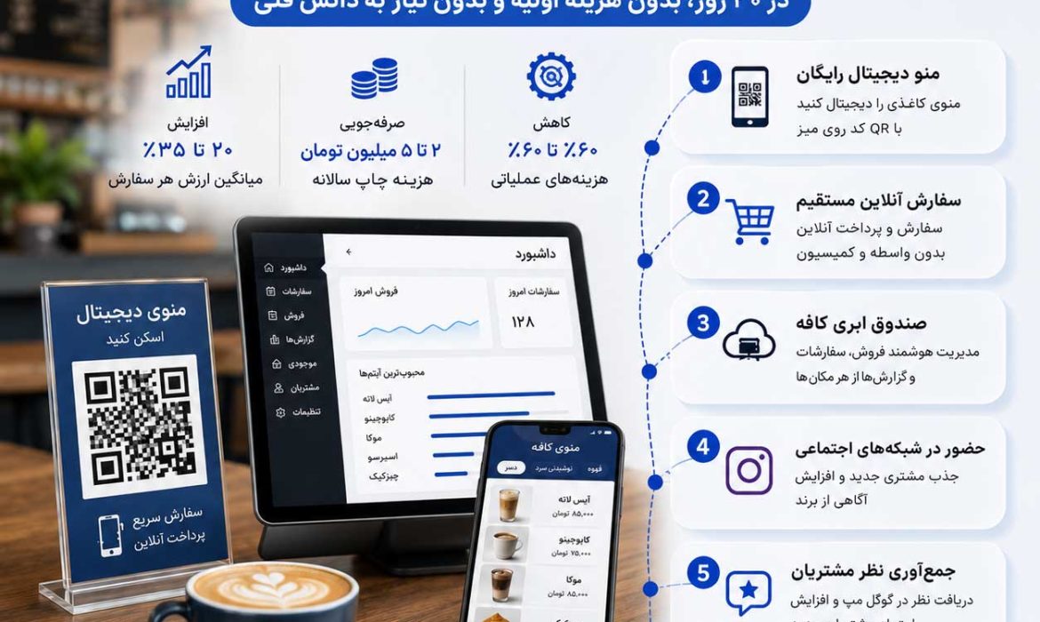 چک‌لیست دیجیتالی کردن کافه